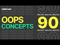OOPs Concept in 90 minutes Object-Oriented Programming Weekend Special Md Fraz CodeChef