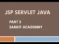 Servlets and JSPs A Hello World Servlet Java Web Programming Part 3
