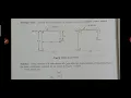 Stiffness matrix method - Analysis of frame