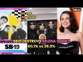 Download Lagu BILLBOARD CONFIRMS: SB19 DESTROYS Selena Gomez 60.1% vs 39.9%!