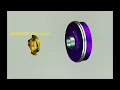 Warman AH slurry pump assembly 2