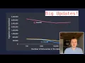 Ignition 8 3 All new features you NEED to know