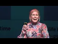 future sustainable fashion system Malin Viola Wennberg TEDxThessaloniki