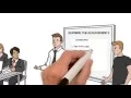 Software Development Lifecycle in 9 minutes
