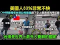 Download Lagu 史上最高收視率 美國CNN特集報導台灣公民意識！美國CNN美女記者親自採訪的內容報導後全美震驚與驚愕！美國人83%感到不快