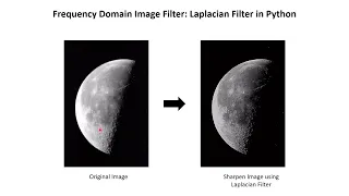 Python Frequency Domain Image Filter using Laplacian Filter in Python