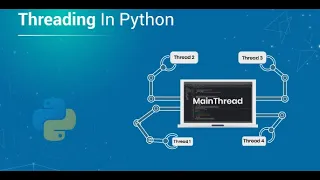 Threading Package in Thread Concept using Python in Tamil - Part 2 Python Tutorial for Beginners