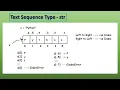 Data Types in Python3 Text Sequence Type - str String Data Type in Python Leela Soft-Madhu Sir