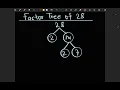 Factor Tree of 28 l Tree Factor of 28