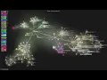 - Gource visualisation