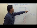 Graph Representation in Data Structure Graph Theory