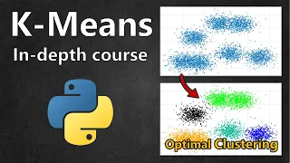 KMeans Clustering Course Machine Learning Tutorial in Python