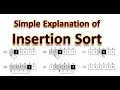 Simple Explanation of Insertion Sort Algorithm