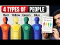 Which One Are You 4 Types of Human Personalities Surrounded by Idiots