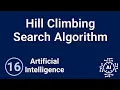 Artificial Intelligence - Local Search