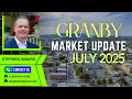 Granby Market Update - July 2025 Realtor Stephen Simard