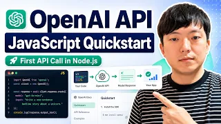 OpenAI API Quickstart with JavaScript Your First API Call in Node js