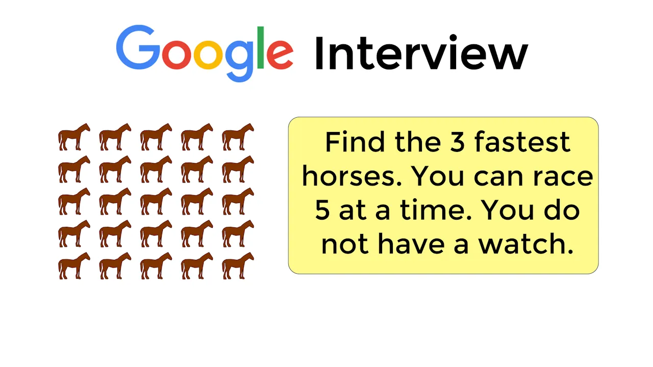 Solving A Classic Google Interview Logic Puzzle