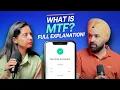 How to use MTF Pay Later on Groww Margin Trading Facility