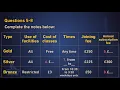 IELTS course Unit 1 - simulation test