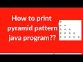 How to print pyramid pattern java program pyramid star pattern programs in java