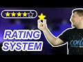 How To Create Rating System Using PHP MySQL jQuery