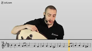 أغاني التراث العربي على العود د      يا حلاوتك يا جمالك   فايزة احمد             دندنها