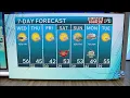 NE North Carolina Weather Forecast Feb 10 2026