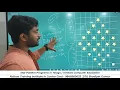 Python Pattern Programs in Telugu Python Training Institutes in Hyderabad C Language in Guntur