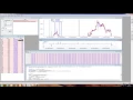 Quantlab - simple AI example