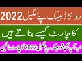 How to make Revised Basic Pay Scale Chart 2022 of Govt Employees BPS-1 to BPS-22 Process Chart 22