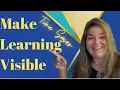 Use Canva to Create Graphic Organizers Lots of Free Graphic Organizers to Make Thinking Visible