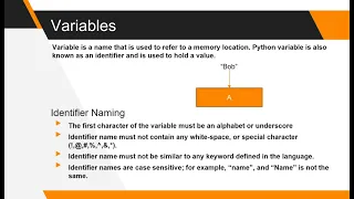 Python Part 3 IDLE Variables Malayalam
