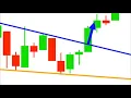 Module 1 - Algorithmic Trading and the Python Ecosystem