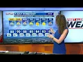 First Alert Weather Extra