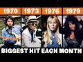 Download Lagu Most Popular Song Each Month in the 70s