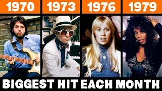 Most Popular Song Each Month in the 70s