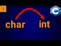 How To Convert Char To Int In C