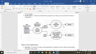 Chapter 2 Introduction to Java Part 1