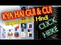 graphical user interface command line interface explained In hindi for beginners part1