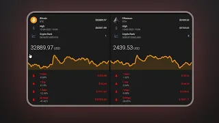 I Create Crypto Currency Prices Tracker Using Python python projects python for beginners