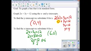 Ackerman s Graph in Standrad Form