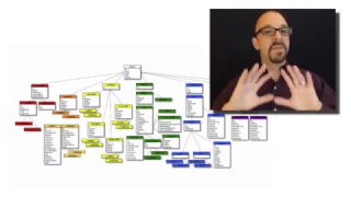 Metadata MOOC 4-12 Metadata Encoding and Transmission Standard METS