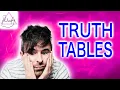 How to use Truth Tables Symbolic Logic Tutorial Attic Philosophy