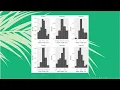 How to draw a multi-panel figure in R using ggplot2 Iris data StatswithR Arnab Hazra