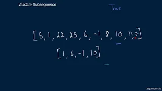 0002 validate subsequence