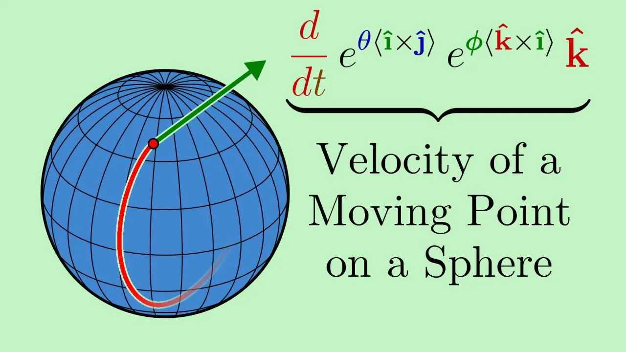 Finding Velocity On a Sphere Using a 3D Euler's Formula