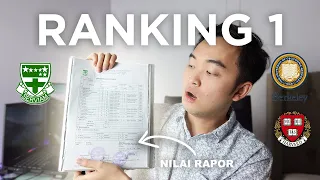 Download CARA DAPAT RANKING 1 TERUS #Tips #Trick #Belajar #Mindset MP3