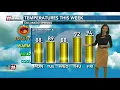 Christina Sanjuan Weather - Colorado Springs