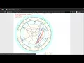 How to pull your own birth chart from astro com